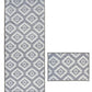 Deco Aztec Rugs - Surefit CarpetsDoncaster