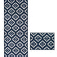 Deco Aztec Rugs